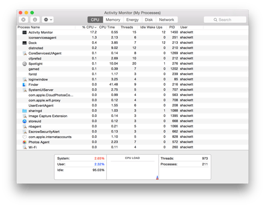 10-10-Yosemite-Activity-Monitor