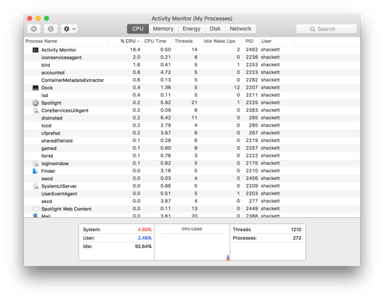 10-11-El-Capitan-Activity-Monitor