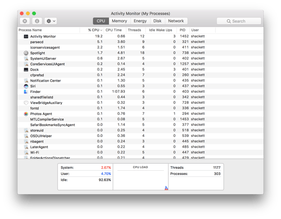 10-12-Sierra-Activity-Monitor