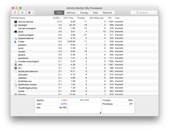 10-13-High-Sierra-Activity-Monitor