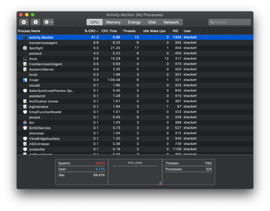 10-14-Mojave-Dark-Activity-Monitor