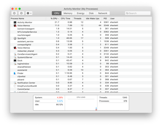 10-14-Mojave-Light-Activity-Monitor
