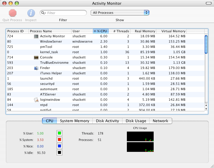 10-4-Tiger-Activity-Monitor
