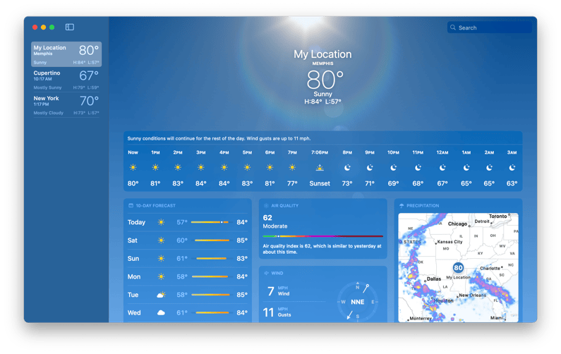 Sonoma-Weather
