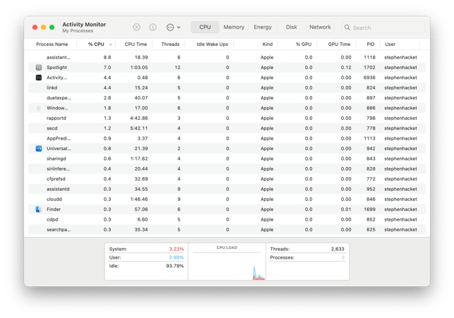 Sequoia-Activity-Monitor