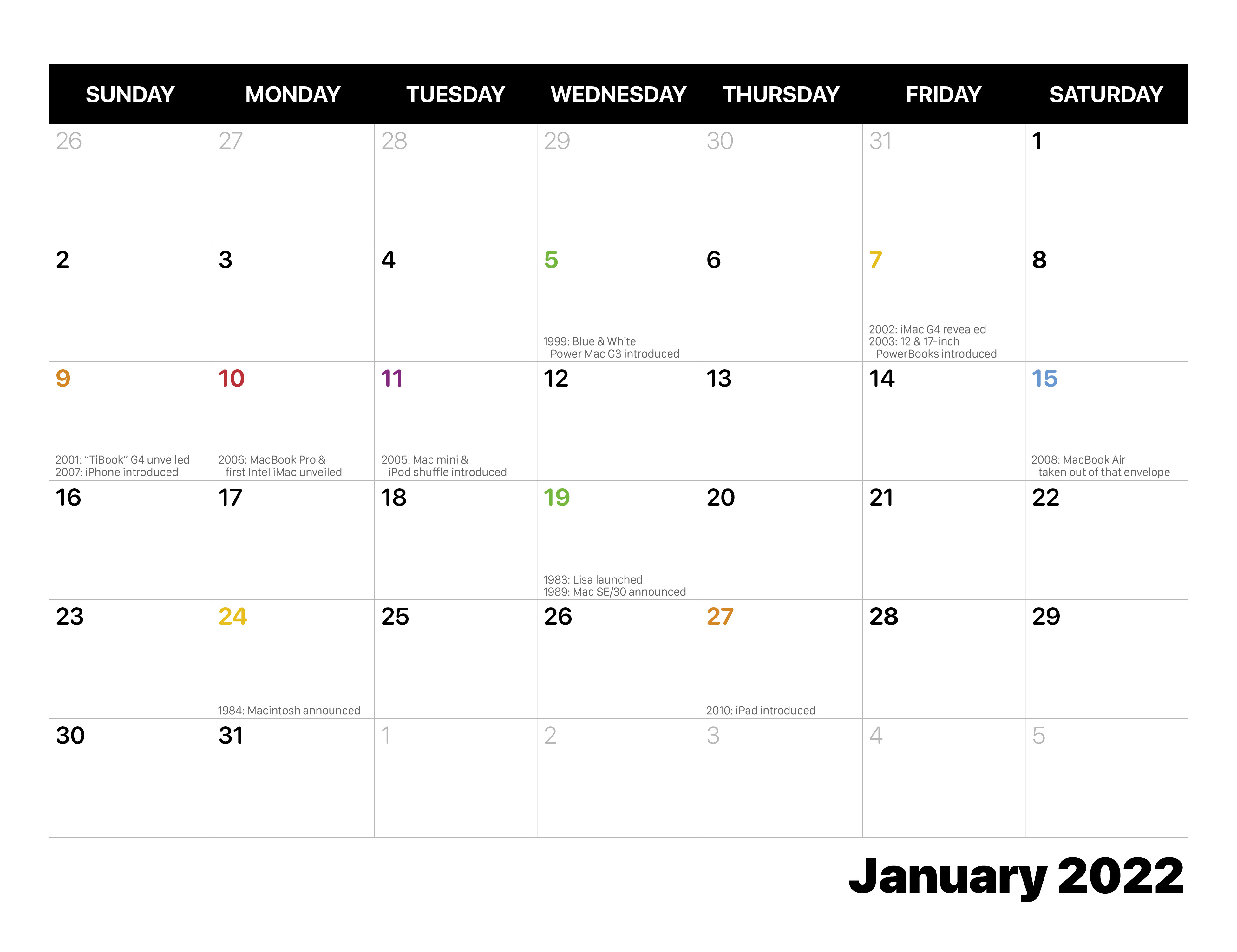 January 2022