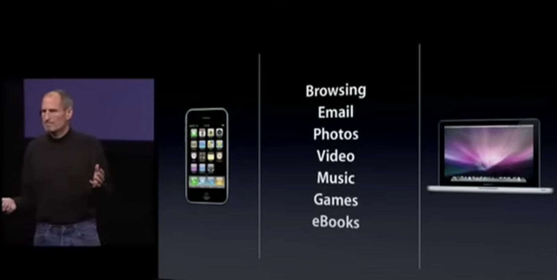 The iPad&rsquo;s task list