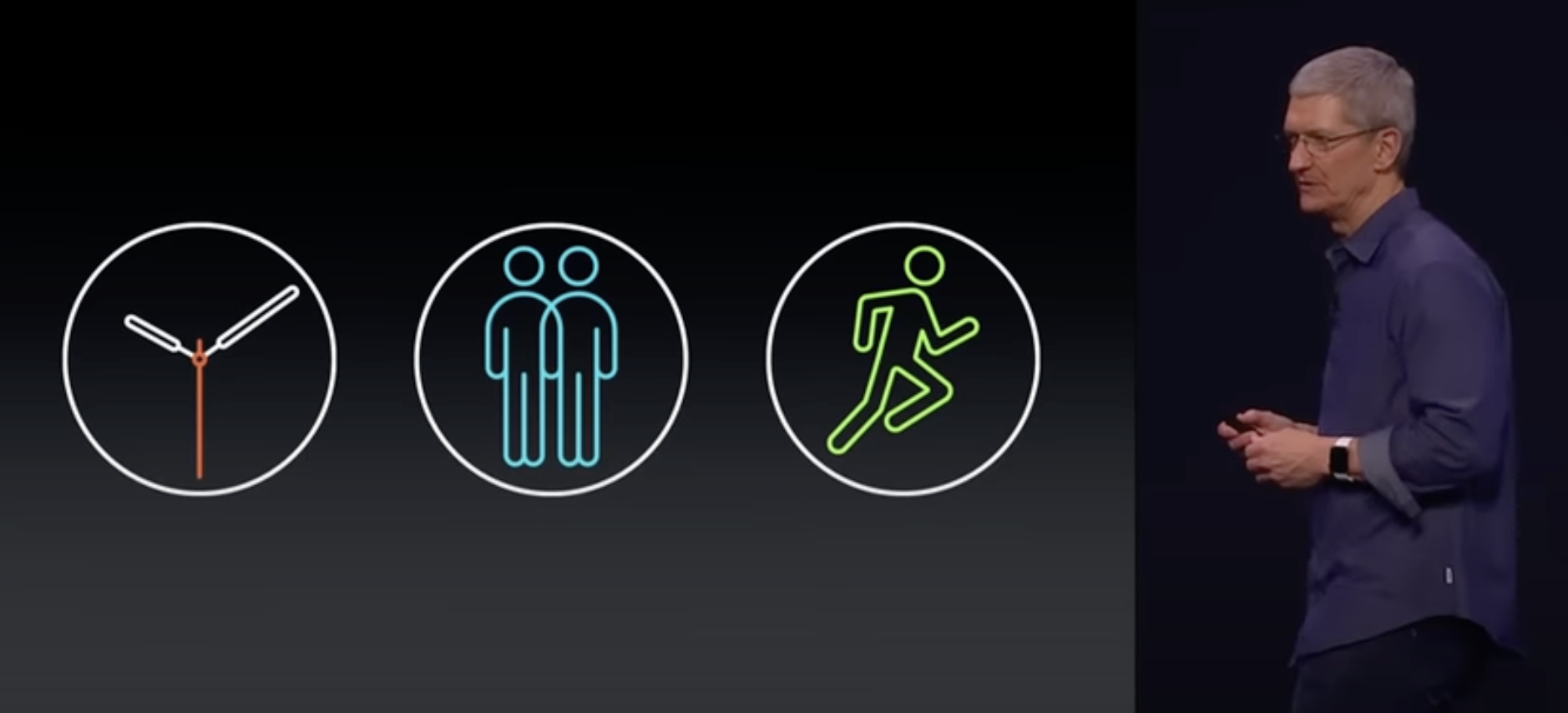Apple Watch introduction