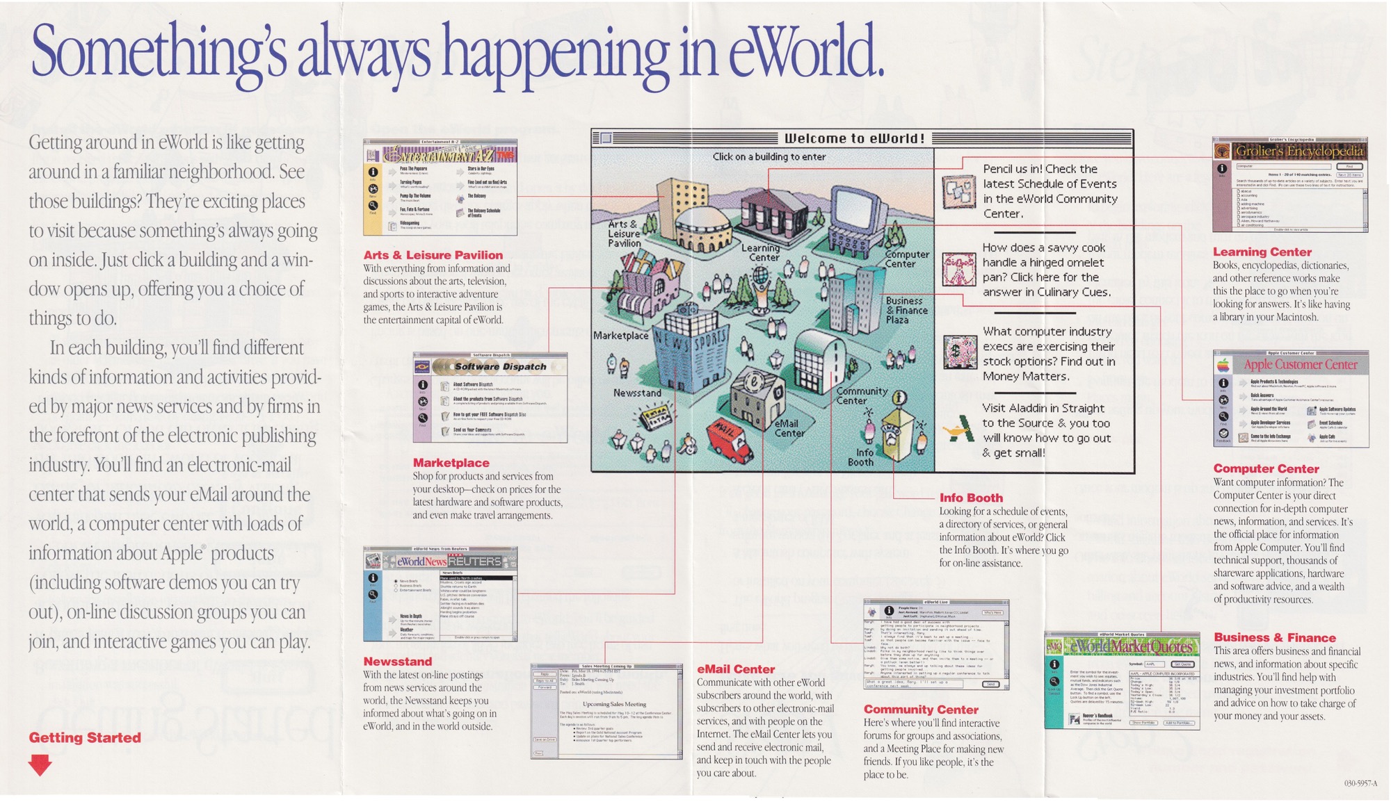 eWorld Brochure Inner Page 2