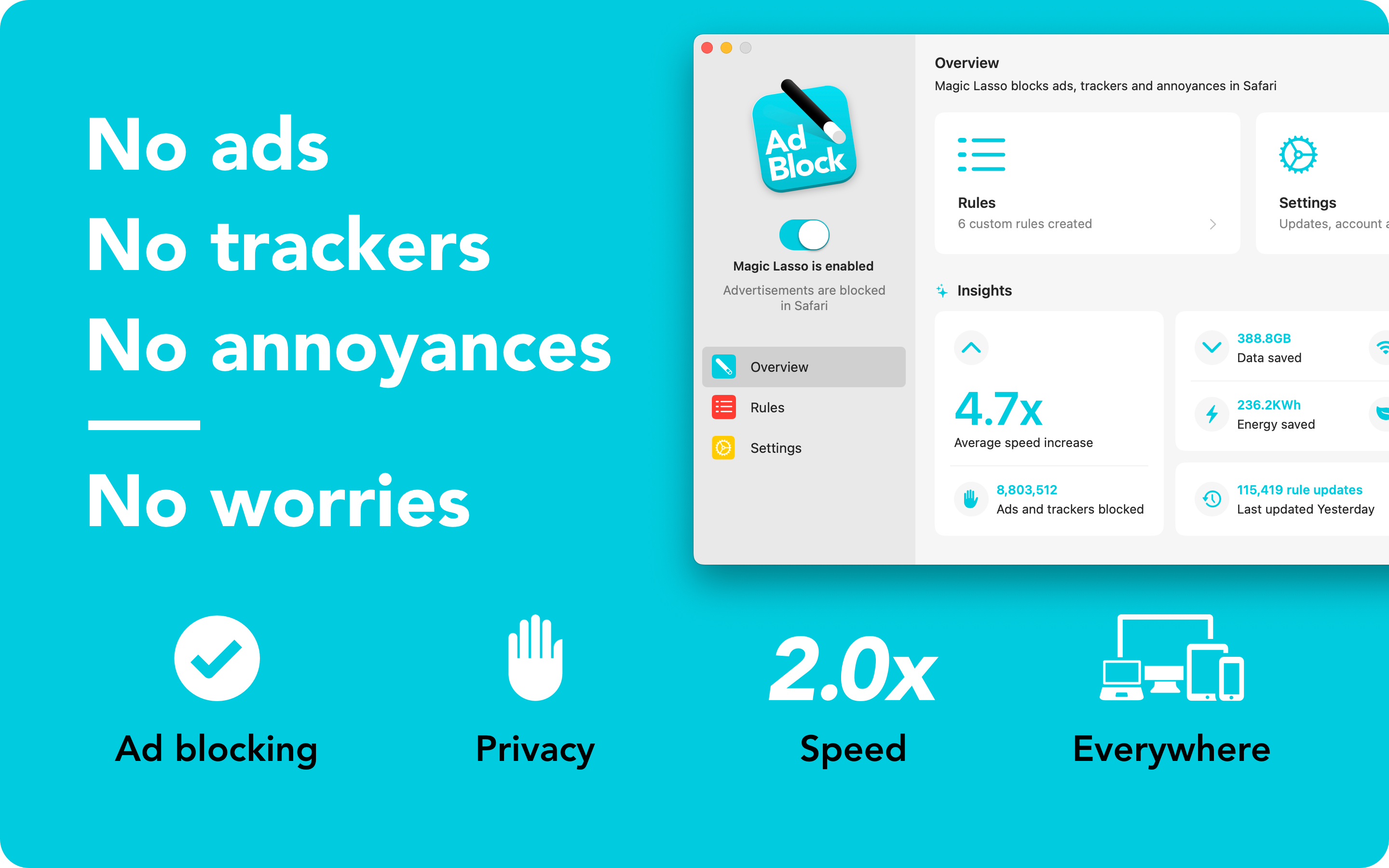 Magic Lasso Adblock