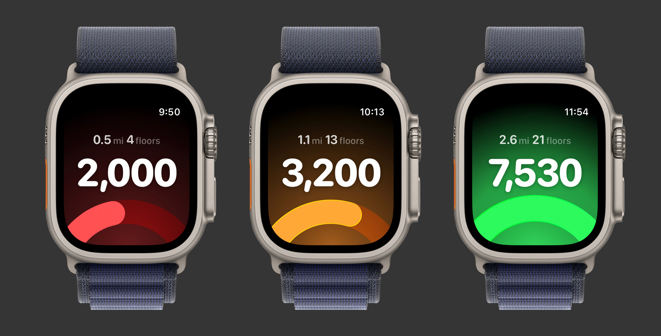 Pedometer++ 8.0
